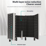 Technical Pro 5-Panel Professional Vocal Microphone Isolation Shield Portable Studio Mic Sound Absorbing Foam Reflector for Studio Recording Foldable Sound Absorbing Panel